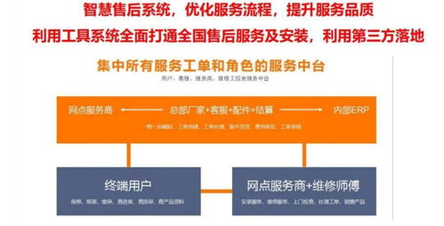 天道酬勤，博學(xué)篤志——櫻雪第四期精英訓(xùn)練營圓滿落幕，技術(shù)推廣服務(wù)再啟新篇