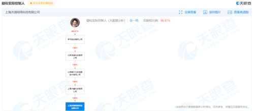 字節(jié)跳動拓展業(yè)務版圖 關聯(lián)公司發(fā)力動漫游戲與技術(shù)推廣服務